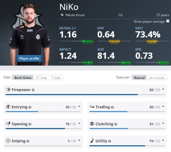 更重要的是 更重要的是